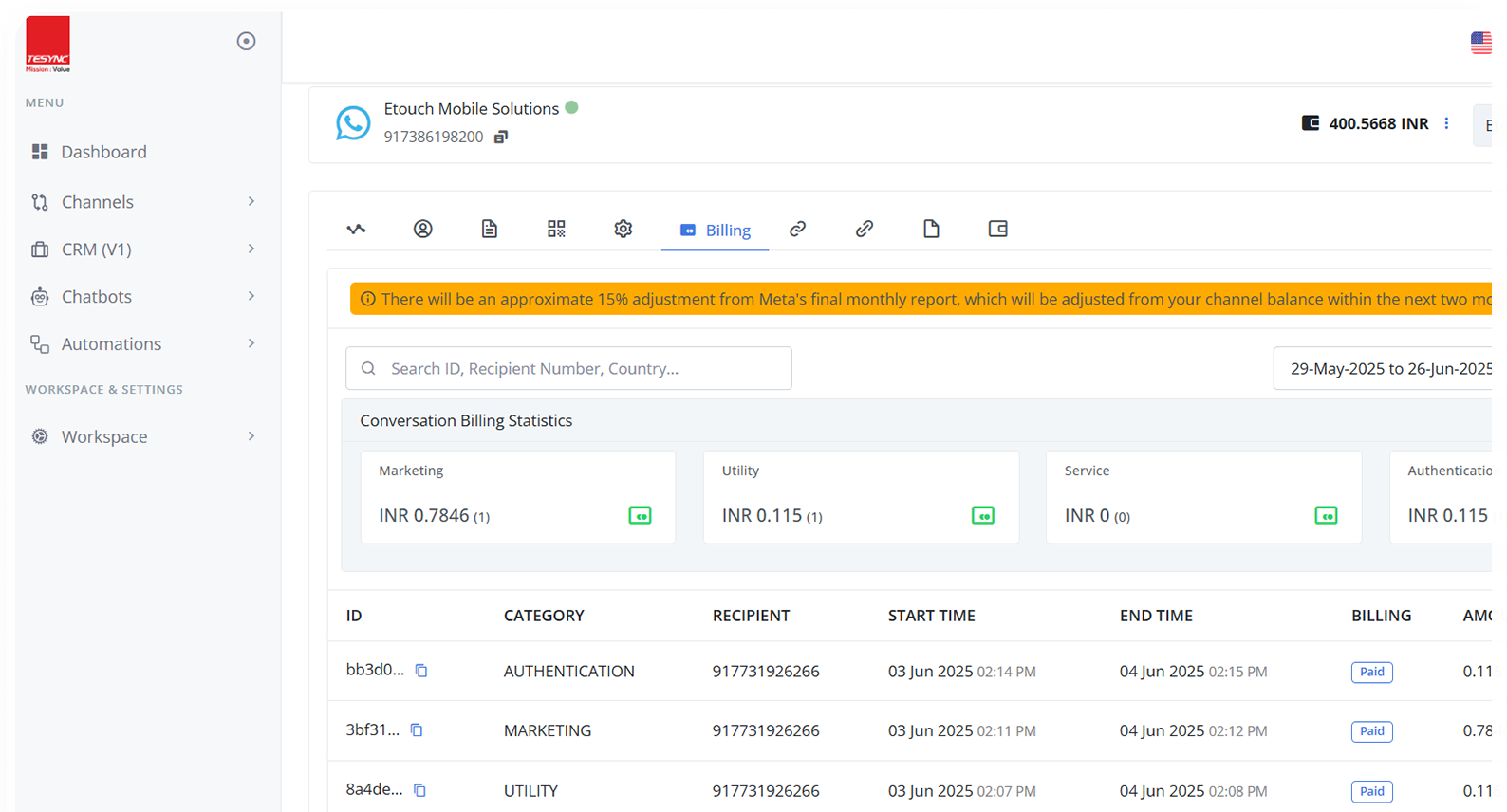 communication dashboard